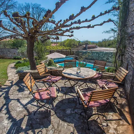 Luxurious Holiday In Heraki Croatia With Private Pool Tatil Evi *